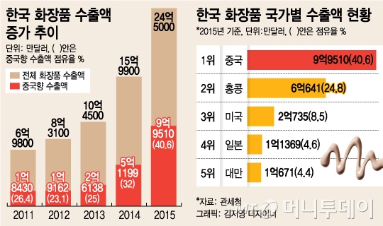 대륙기업 이미지