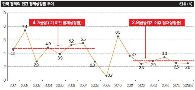 한국산소 이미지