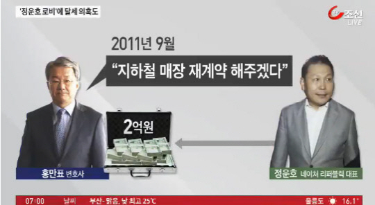 정운호 이미지