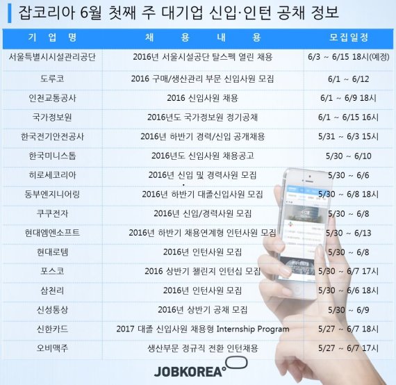 (주)코리아조경 이미지