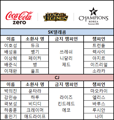 진텔레콤 이미지