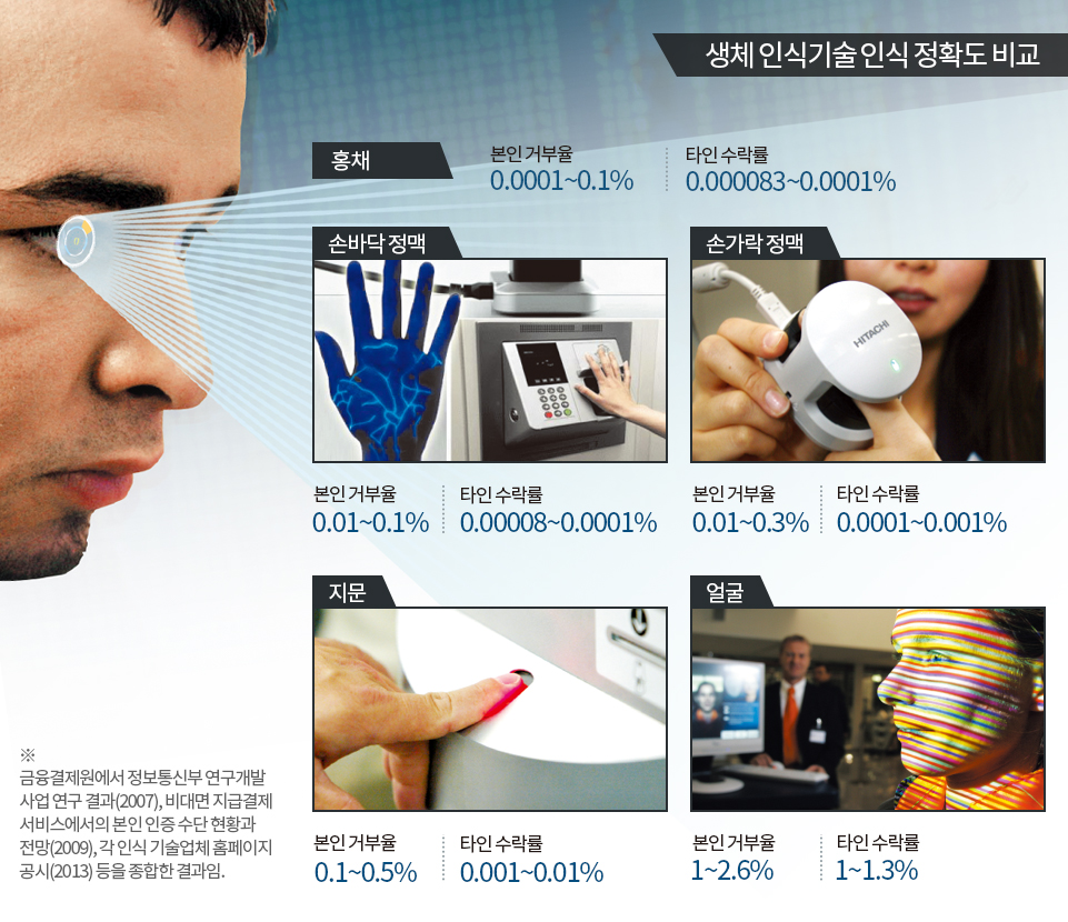 안녕;폰 이미지