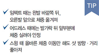 왼발오른발 이미지