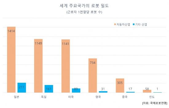 으뜸산업 이미지