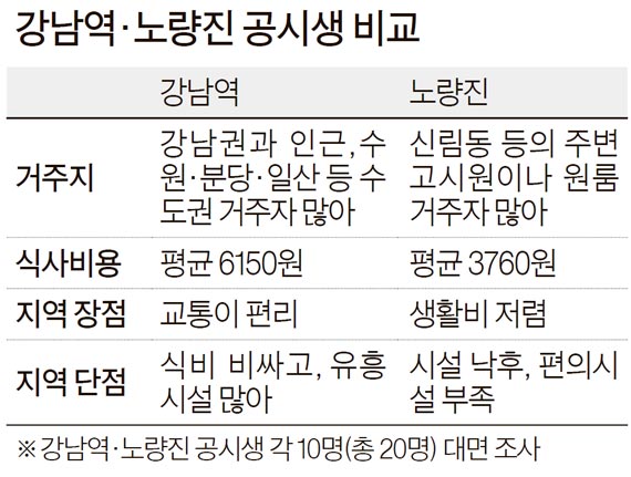 수다카페 이미지