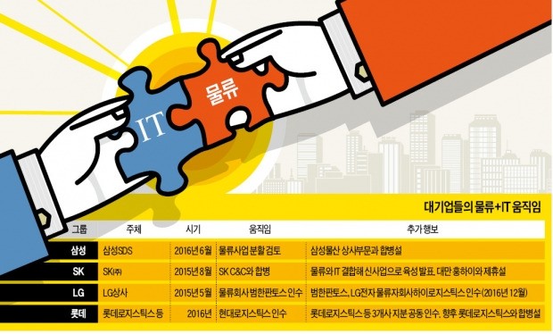 주)미래상사 이미지
