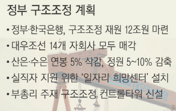 대마기획 이미지