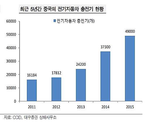 (주) 올댓모델 이미지