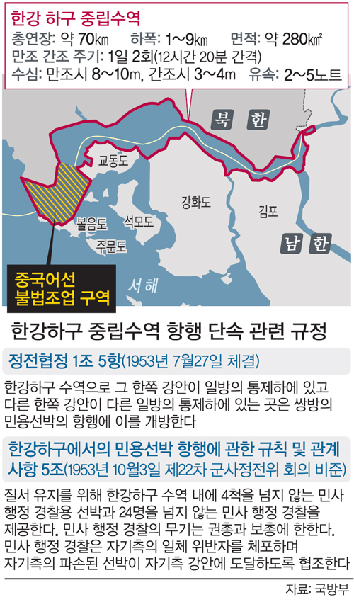 황금어장 이미지