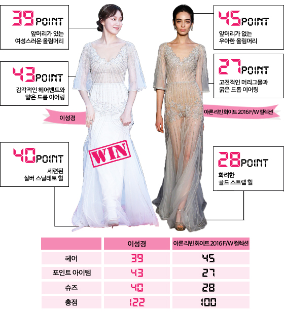 리빈 이미지
