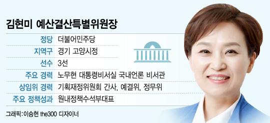 강성 이미지