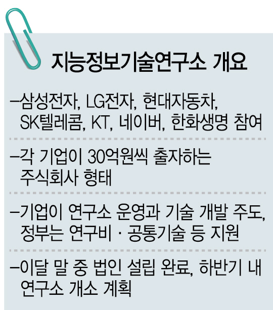 동동연구소 이미지