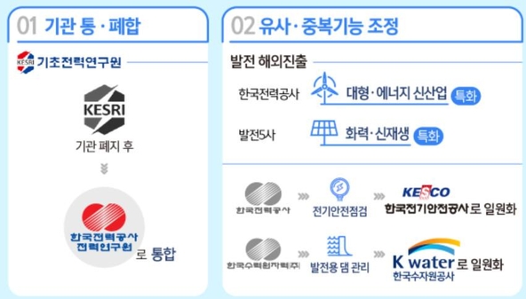대한인력공사 이미지