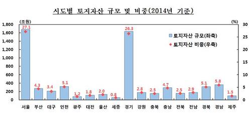 우리종합가구 이미지