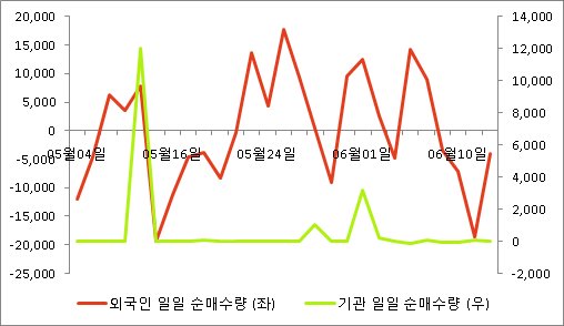 씨앤영 이미지