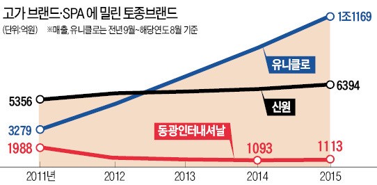 현우인터내셔날르샵 이미지