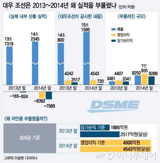 대우분식 이미지