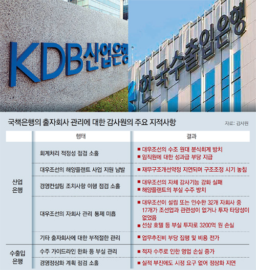 대우컨설팅 이미지