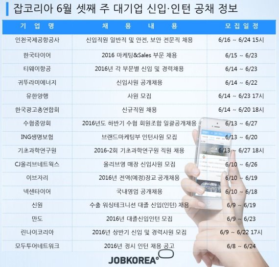 공항에너지 이미지