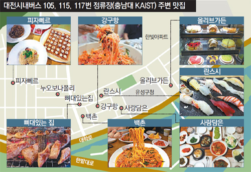 유성퓨전음식점 이미지