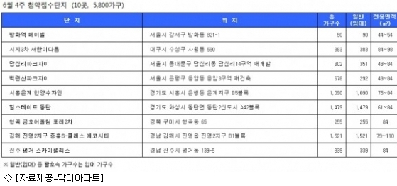 위브나인(주) 이미지