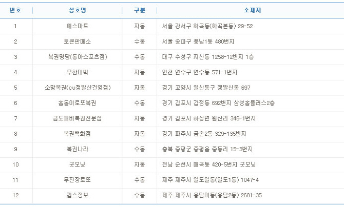 로또 이미지