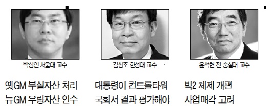 [대우조선 사태 긴급진단①]