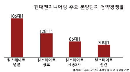 더원엔지니어링 이미지