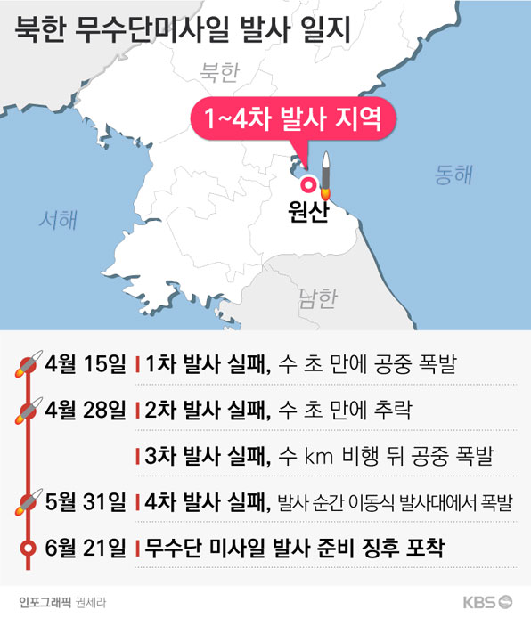 영해이동통신 이미지