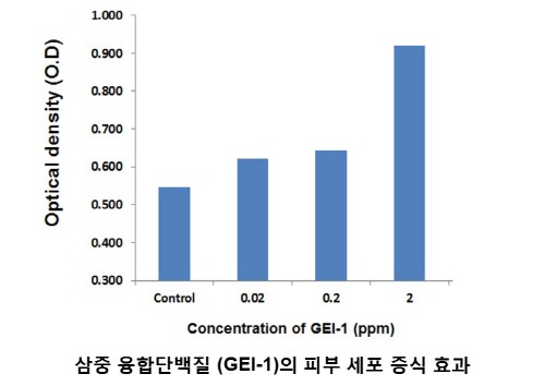 삼중기업 이미지