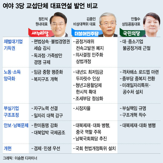 중향 이미지
