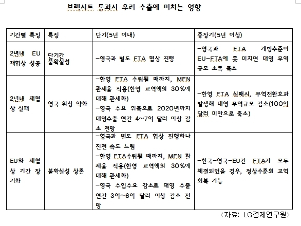 대영교역 이미지