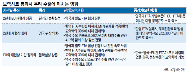 대영교역 이미지