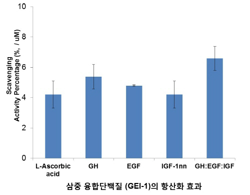 삼중기업 이미지