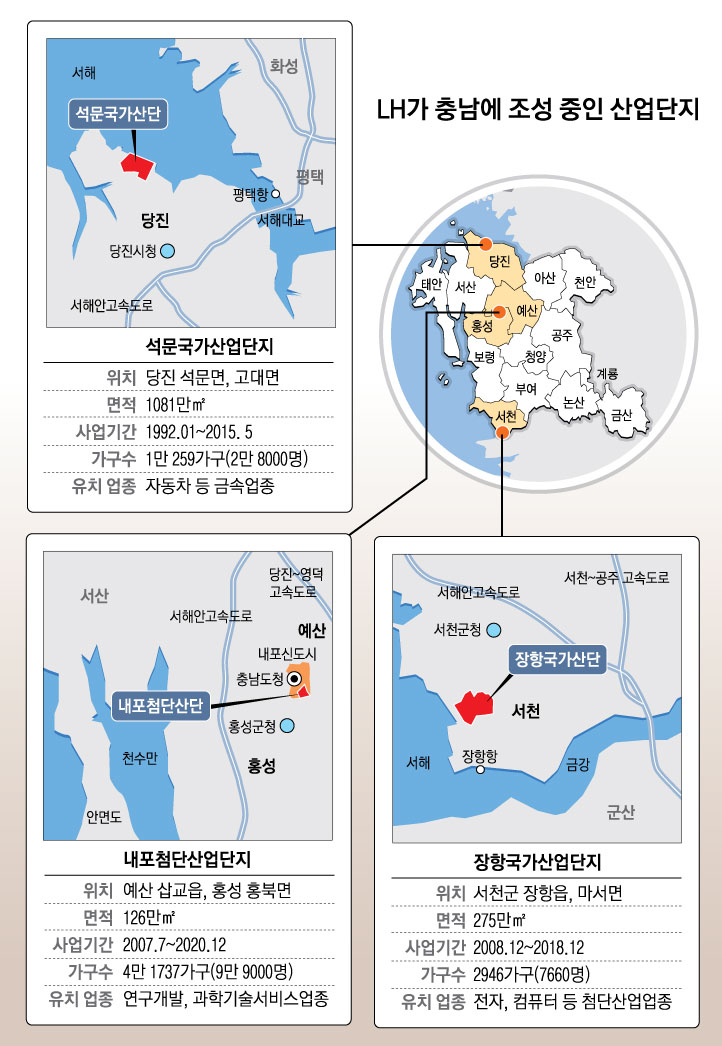 석문공단자동차 이미지