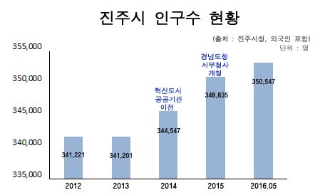 더원엔지니어링 이미지
