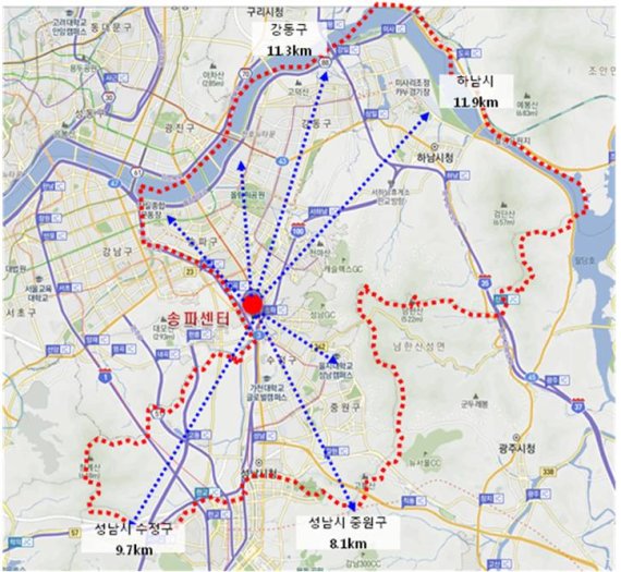 롯데슈퍼정육 이미지