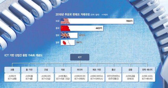 미래소프트 이미지