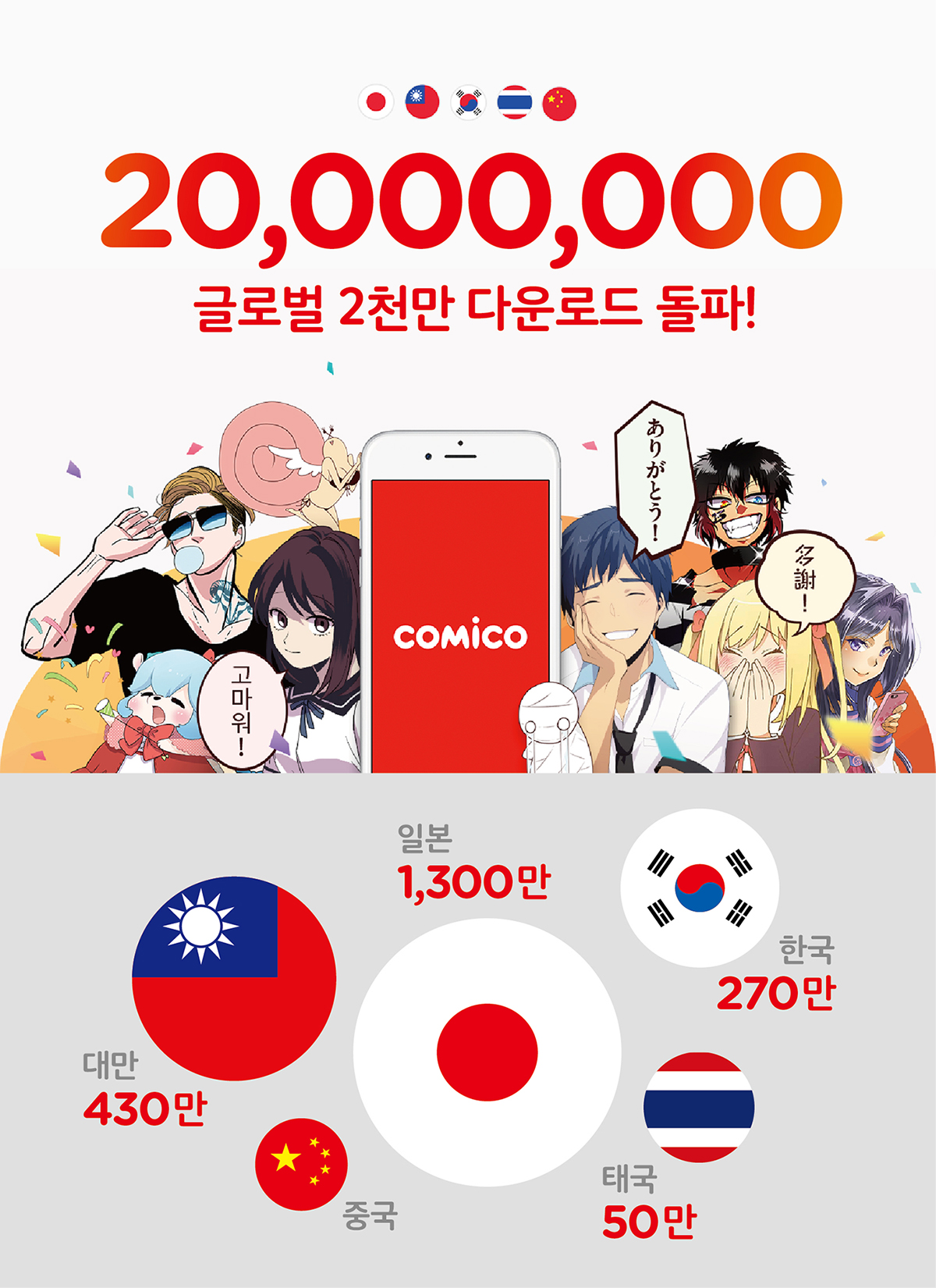 (주)코미코 이미지