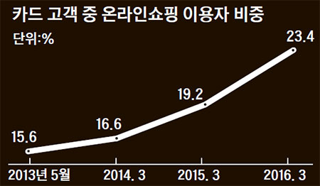 J모바일 이미지
