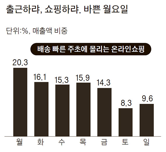 J모바일 이미지