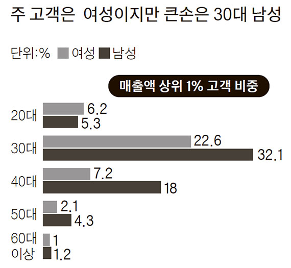 J모바일 이미지