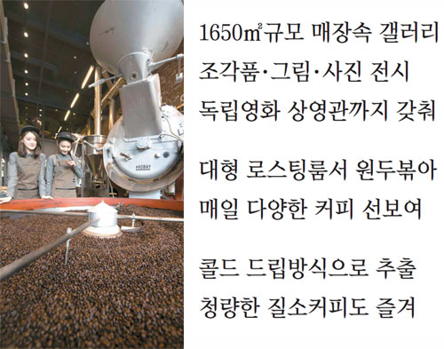 나인티커피 이미지