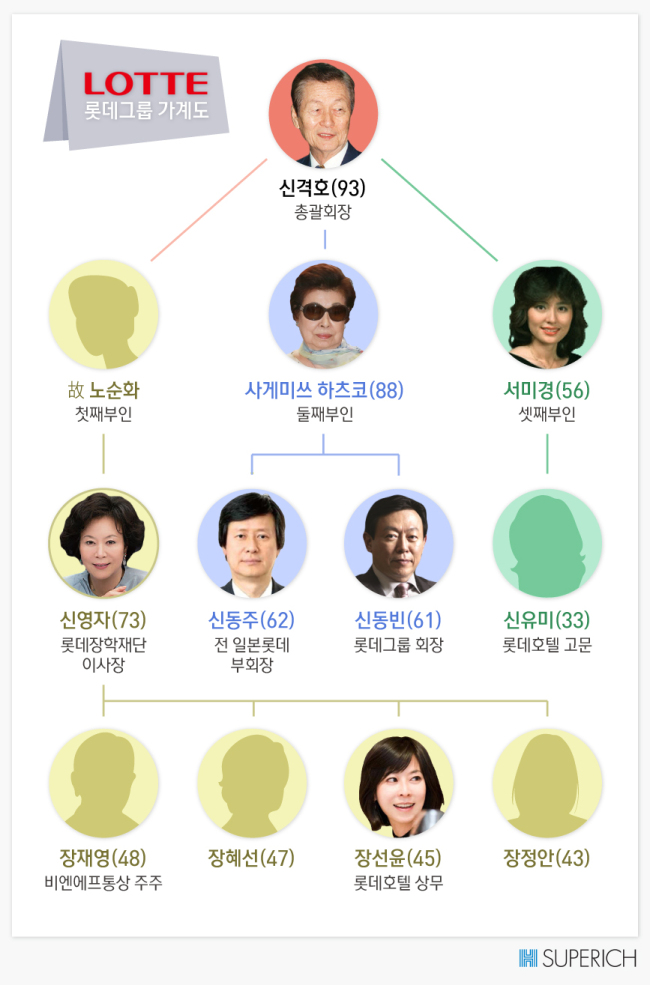 네이처리퍼블릭롯데 이미지