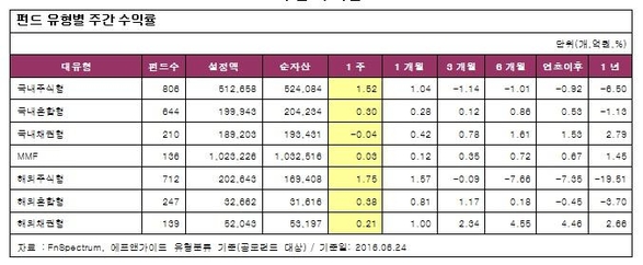 인덱스플러스주 이미지