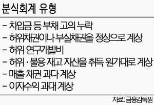 분식은행 이미지