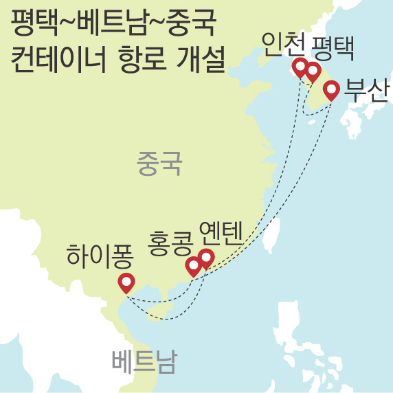 평택항, 한국·베트남 잇는 새 무역항으로 뜬다 - 경향신문
