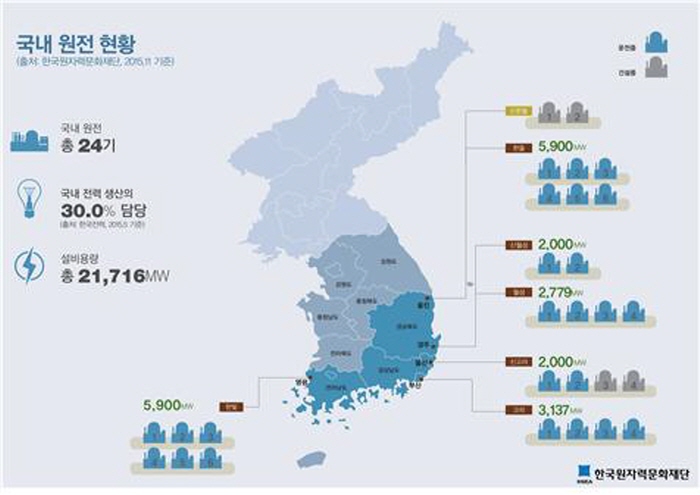 건설건재 이미지