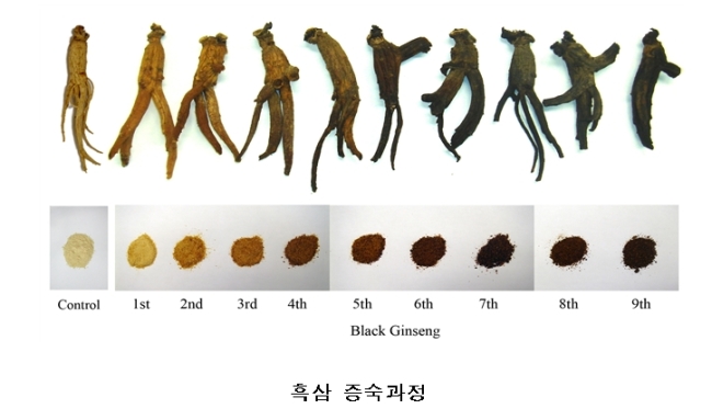 명성수삼 이미지