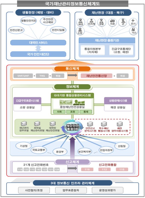 대원정보통신 이미지